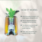  Room air purifier- how it works.